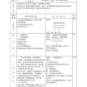 篮球无球训练内容怎么写